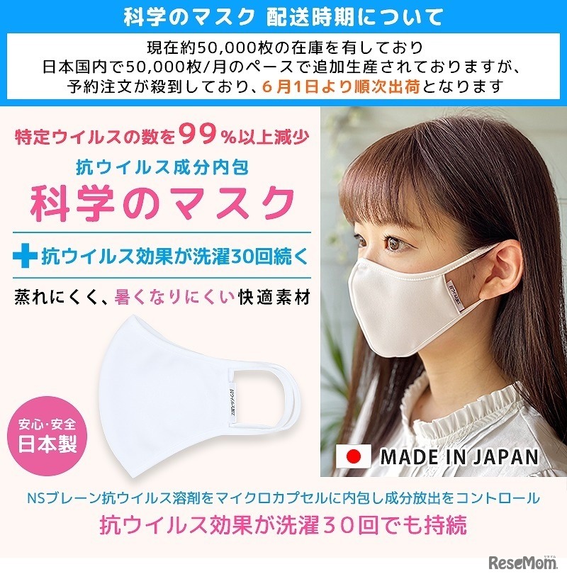 科学のマスク