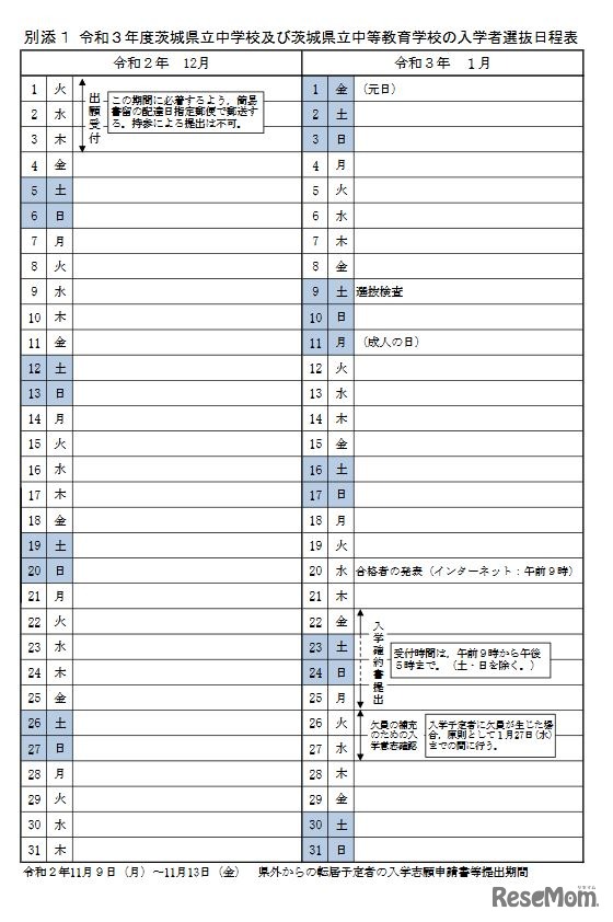 令和3年度（2021年度）茨城県立中学校・茨城県立中等教育学校入学者選抜日程表