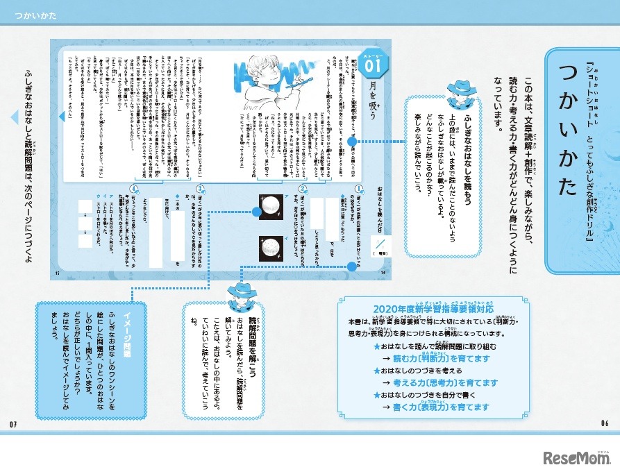 ショートショート とってもふしぎな創作ドリル　中面見本（つかいかた）