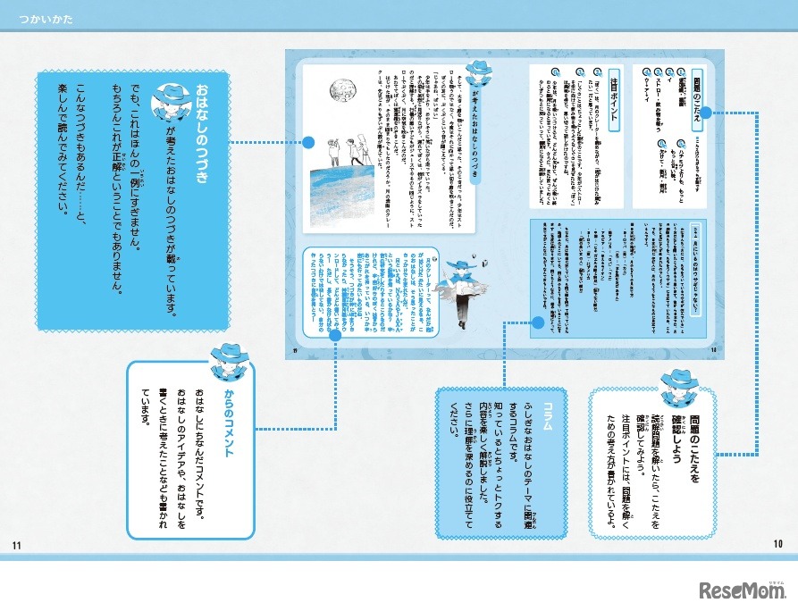 ショートショート とってもふしぎな創作ドリル　中面見本（物語のつづき例）