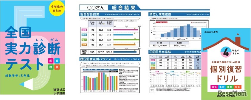 全国実力診断テストと個別復習ドリル