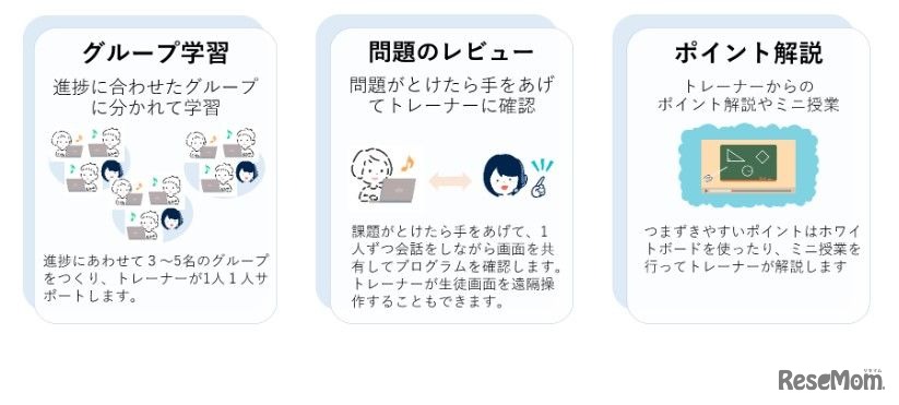 学習のポイント