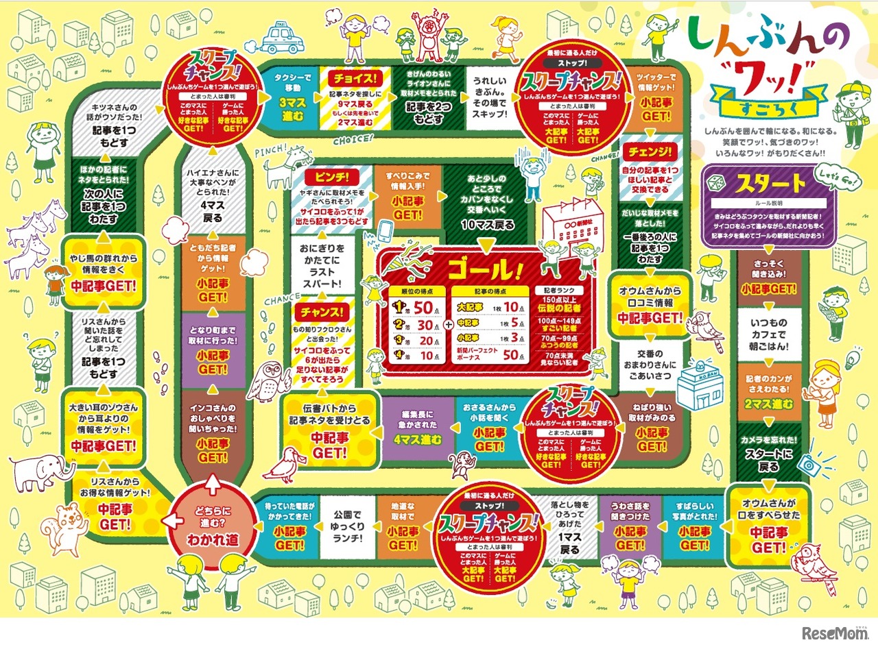 すごろくのボード