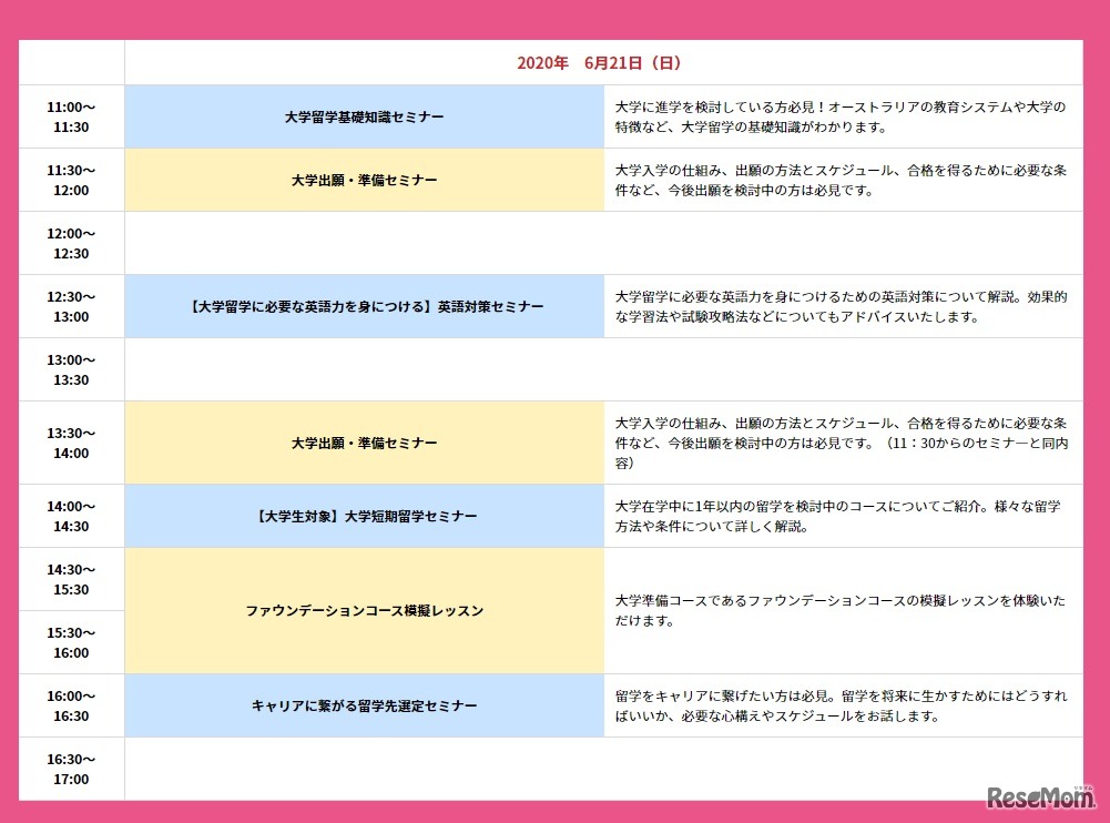 6月21日のタイムテーブル