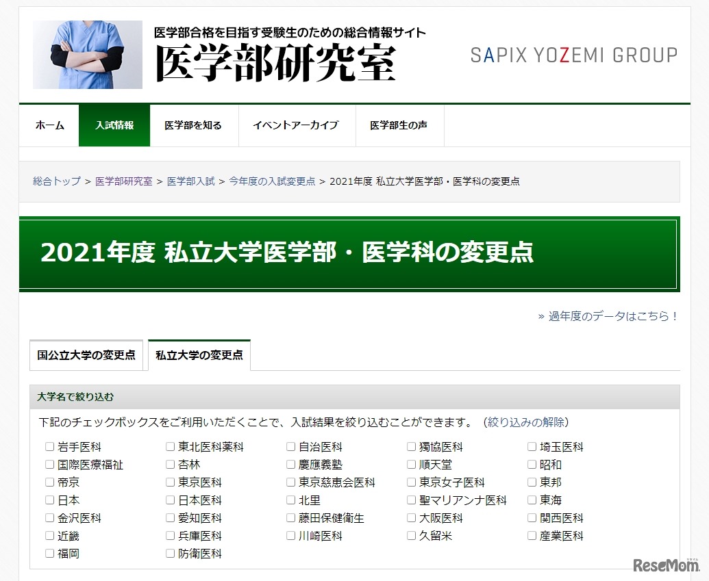 2021年度 私立大学医学部・医学科の変更点