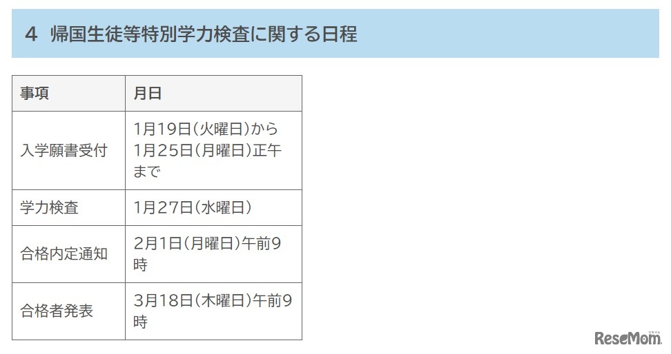 帰国生徒等特別学力検査に関する日程