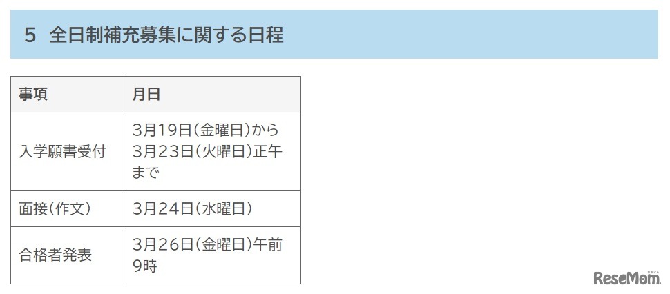 全日制補充募集に関する日程