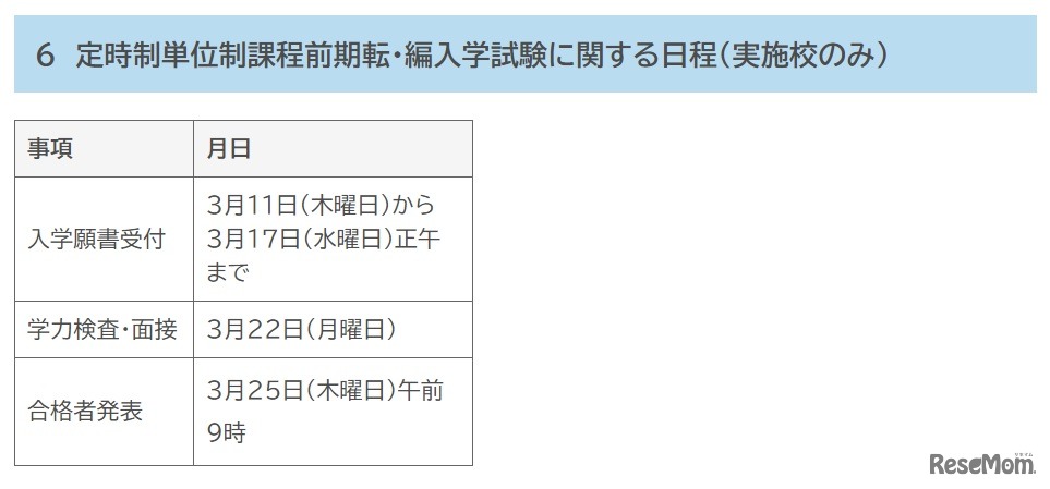 定時制単位制課程前期転・編入学試験に関する日程（実施校のみ）
