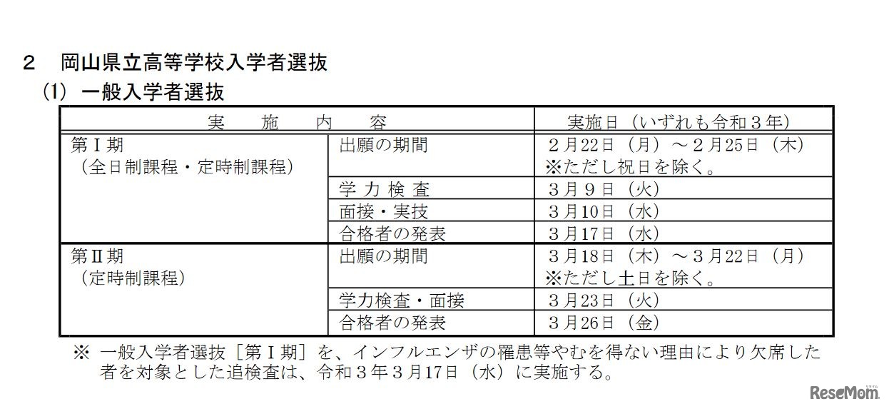岡山県立高等学校入学者選抜の一般入学者選抜日程