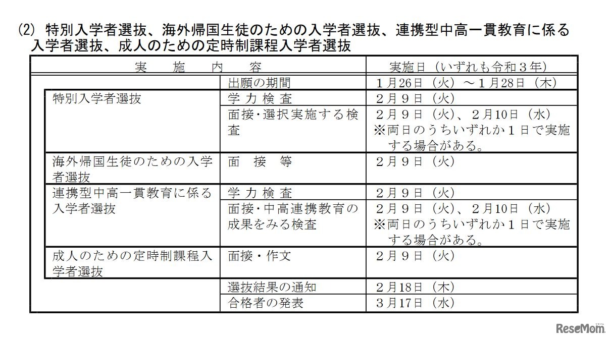 特別入学者選抜、海外帰国生徒のための入学者選抜、連携型中高一貫教育に係る入学者選抜、成人のための定時制課程入学者選抜の日程