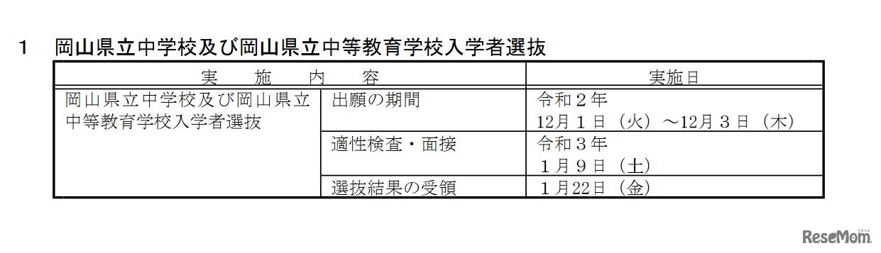 岡山県立中学校および岡山県立中等教育学校入学者選抜日程