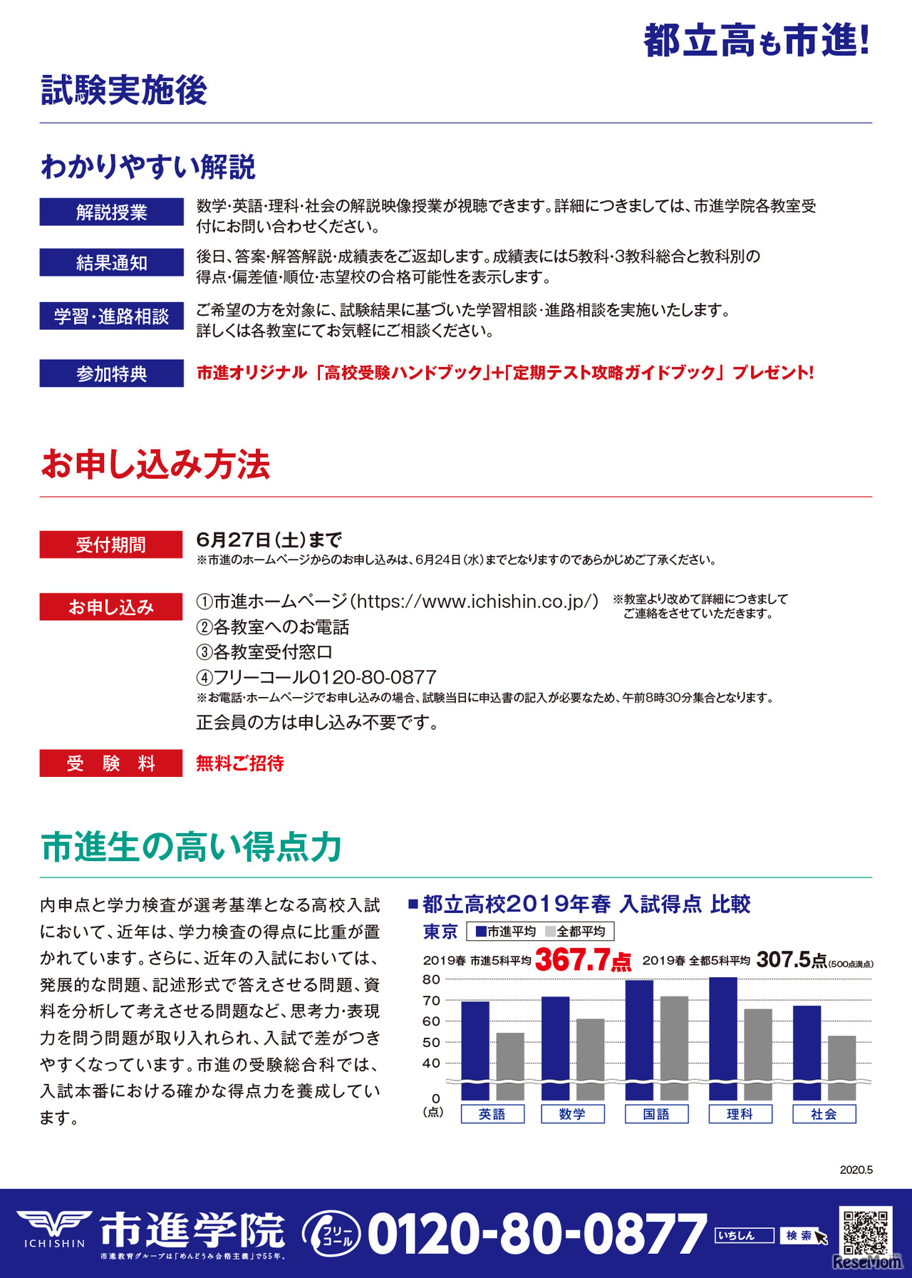 中学3年生対象「都立高校 そっくりオープン模試」（パンフレット裏）