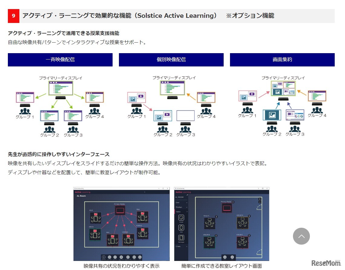Solstice Active Learningの機能