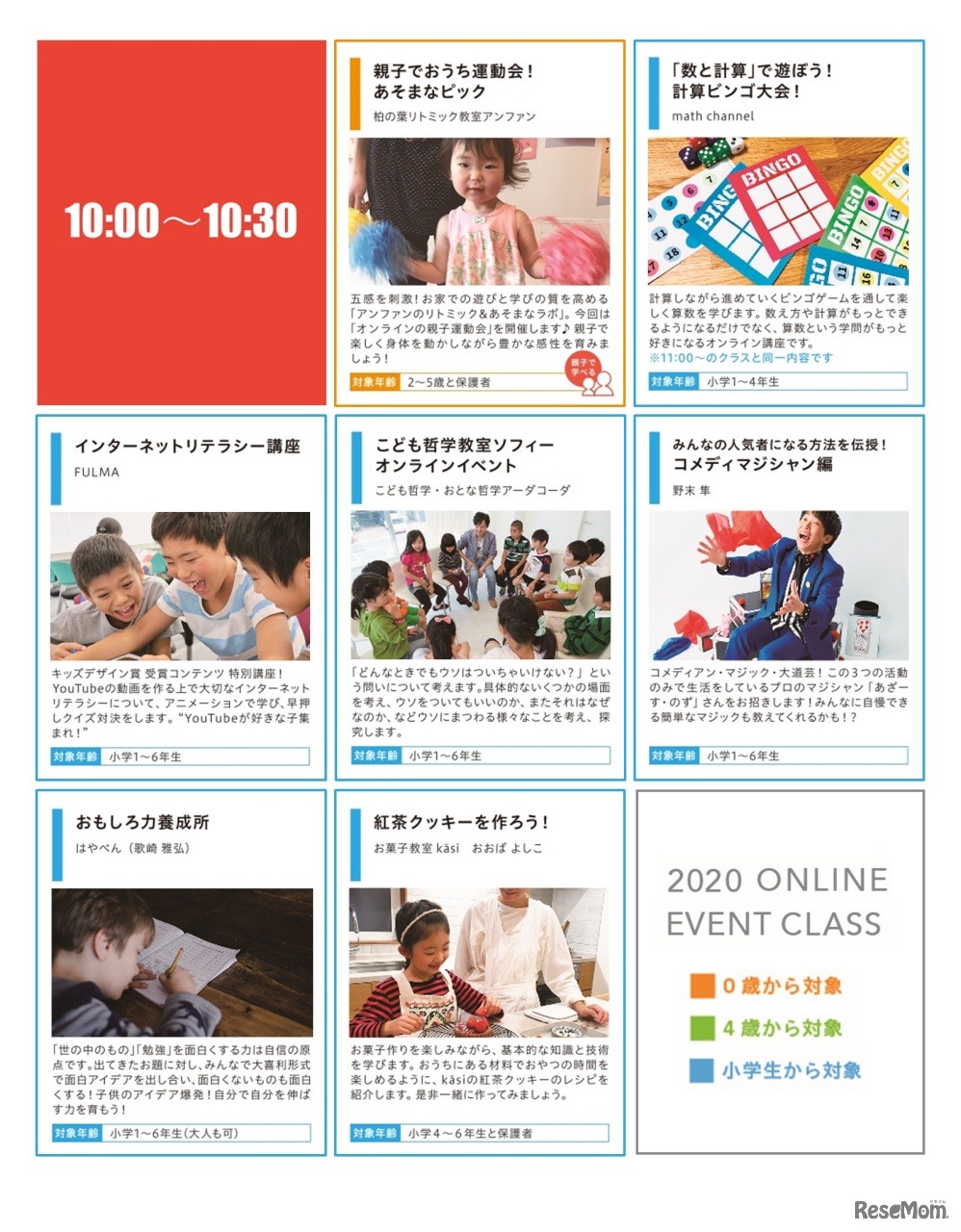 当日のスケジュール（10:00～10:30）