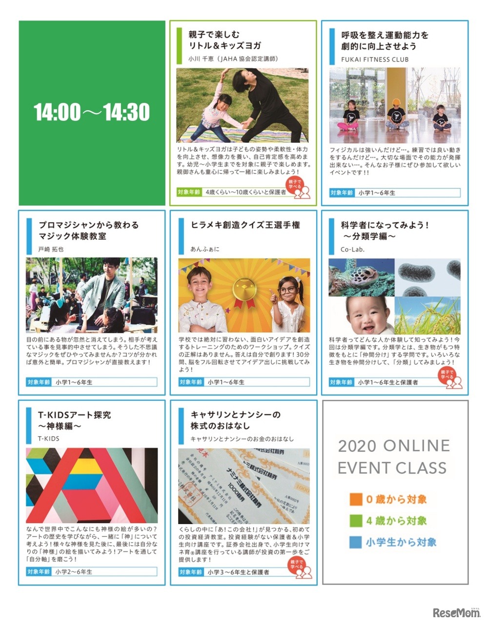 当日のスケジュール（14:00～14:30）