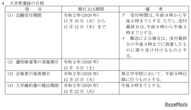 2021年度（令和3年度）長野県立中学校 入学者選抜の日程