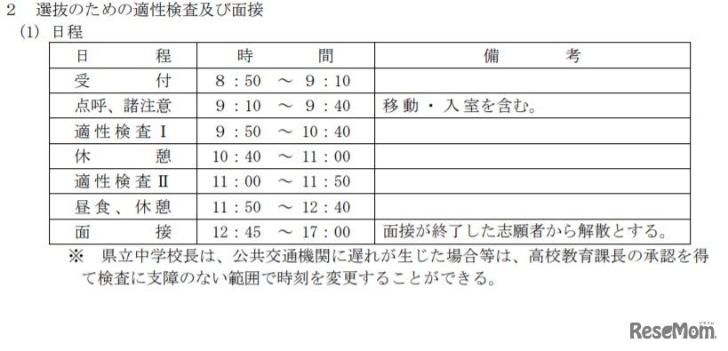 2021年度（令和3年度）長野県立中学校 選抜のための適性検査および面接