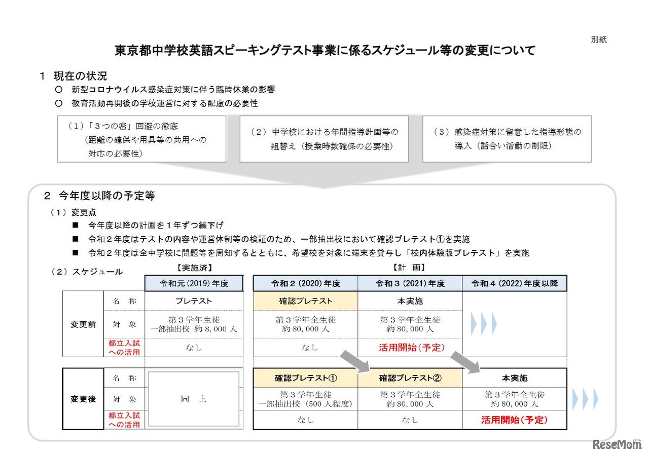 東京都中学校英語スピーキングテスト事業に係るスケジュール等の変更について