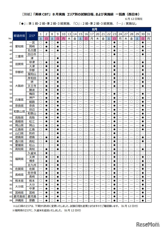 日程（西日本）