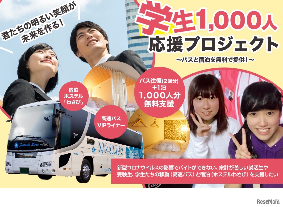 学生1,000人応援プロジェクト