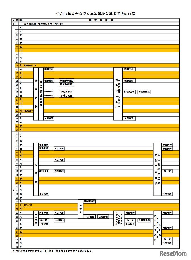 2021年度（令和3年度）奈良県立高等学校入学者選抜の日程