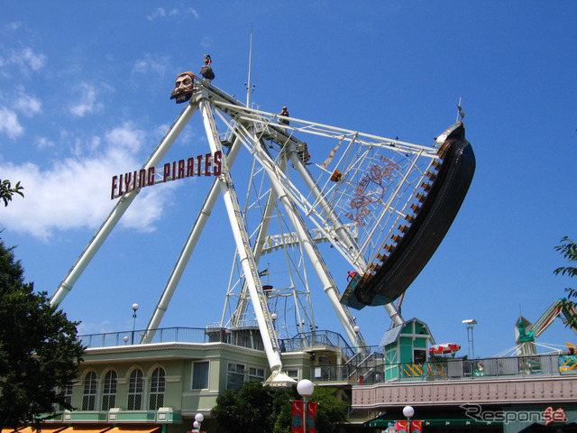 としまえんフライングパイレーツ（現在）
