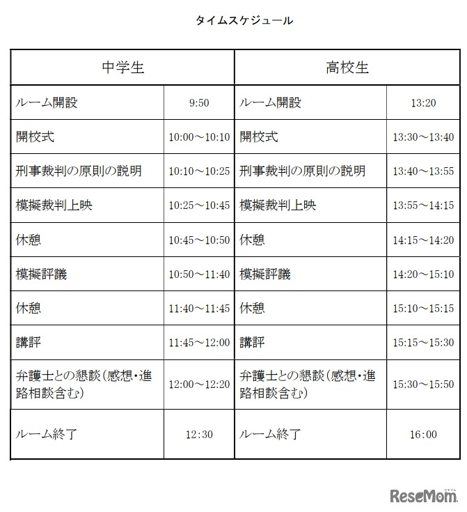 タイムスケジュール