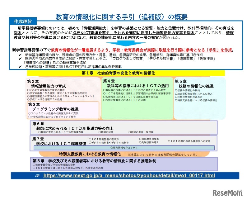 教育の情報化に関する手引（追補版）について