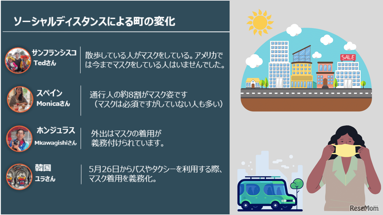 ソーシャルディスタンスによる町の変化