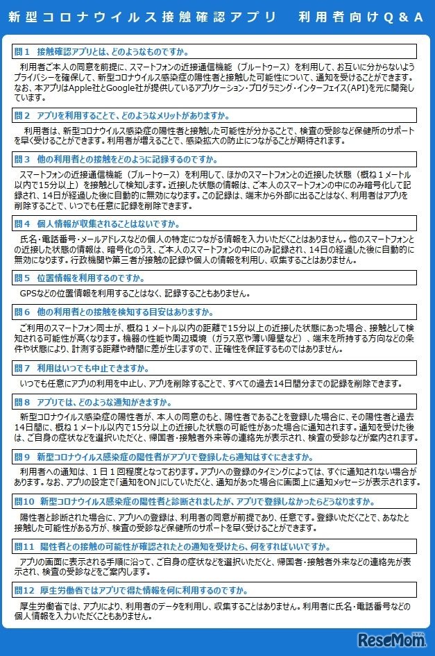 新型コロナウイルス接触確認アプリ　利用者向けQ&A