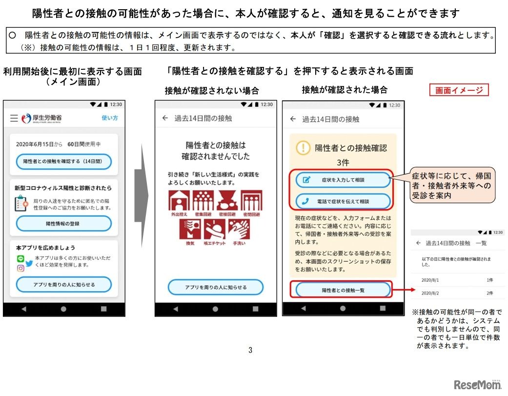 新型コロナウイルスの陽性が判明した場合