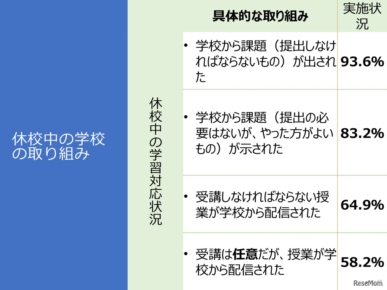20200614緊急報告会 配布資料15