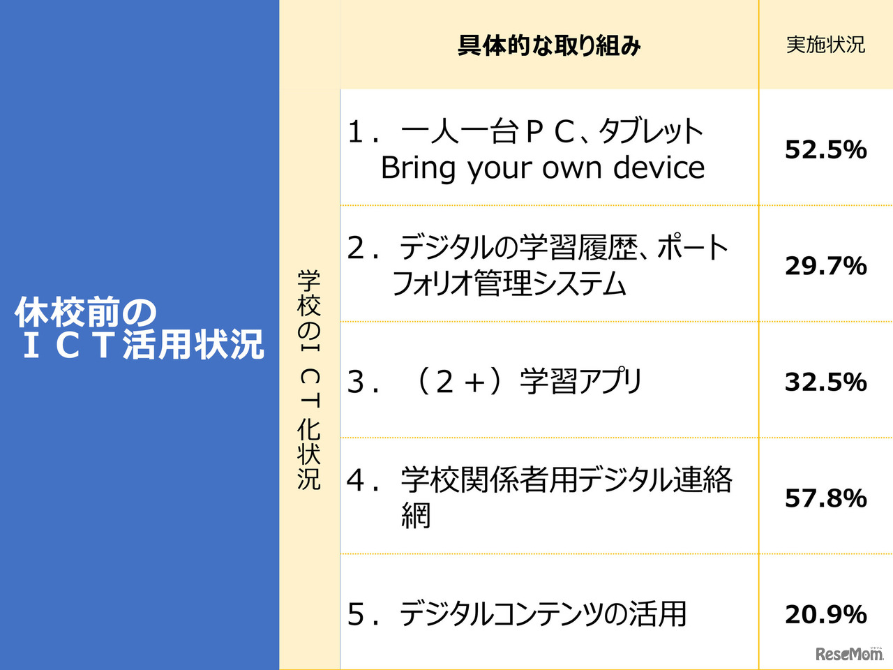 20200614緊急報告会 配布資料16