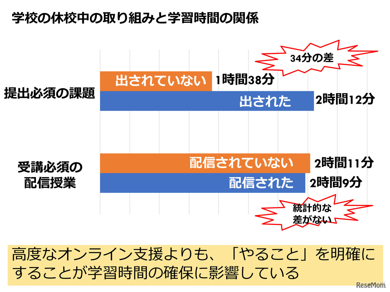 20200614緊急報告会 配布資料18
