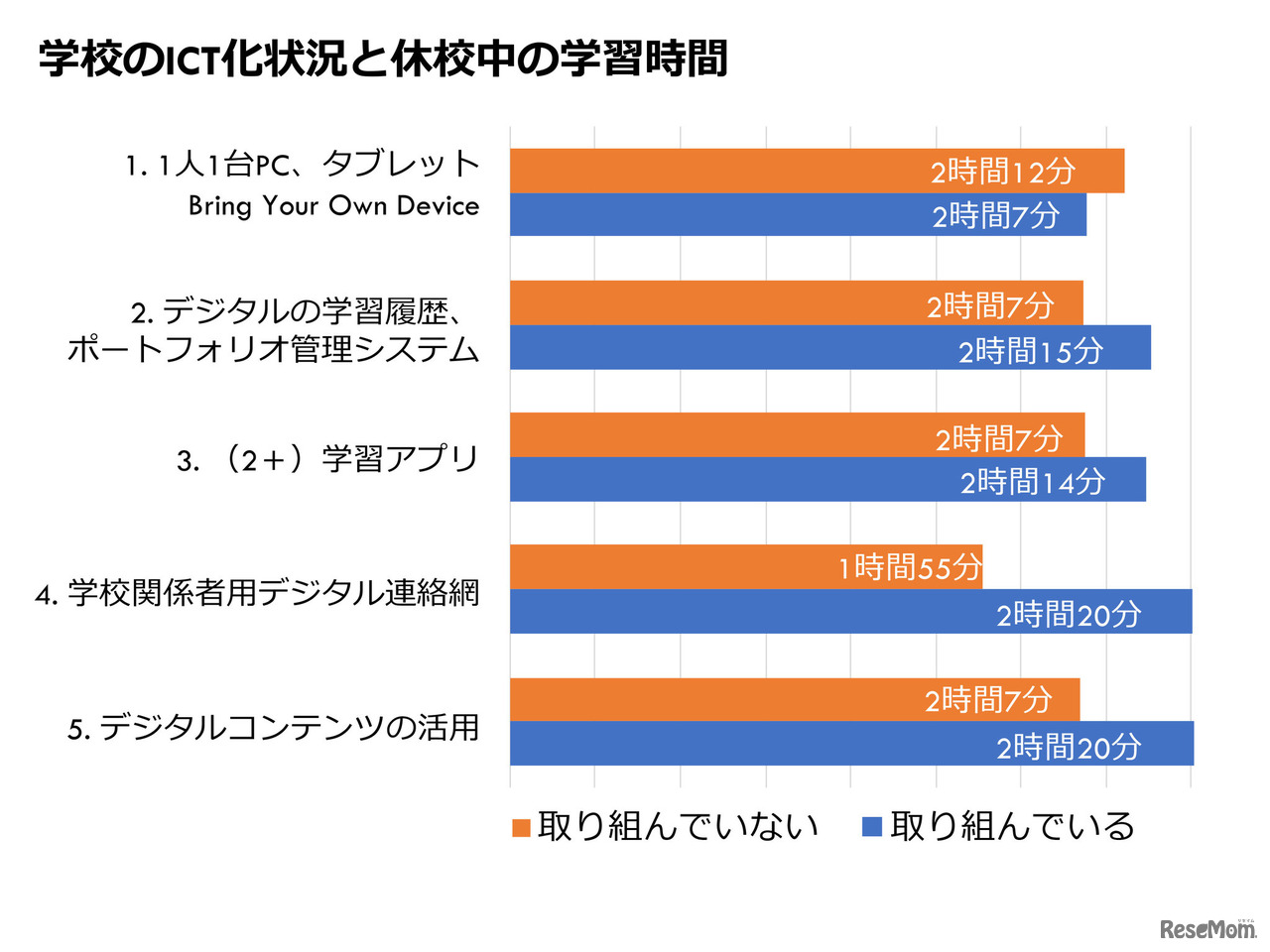 20200614緊急報告会 配布資料19
