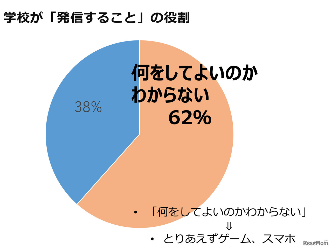 20200614緊急報告会 配布資料21