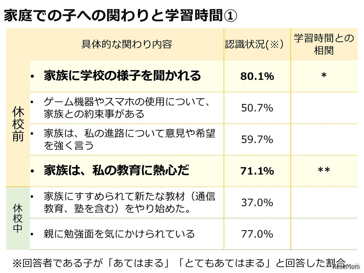 20200614緊急報告会 配布資料27