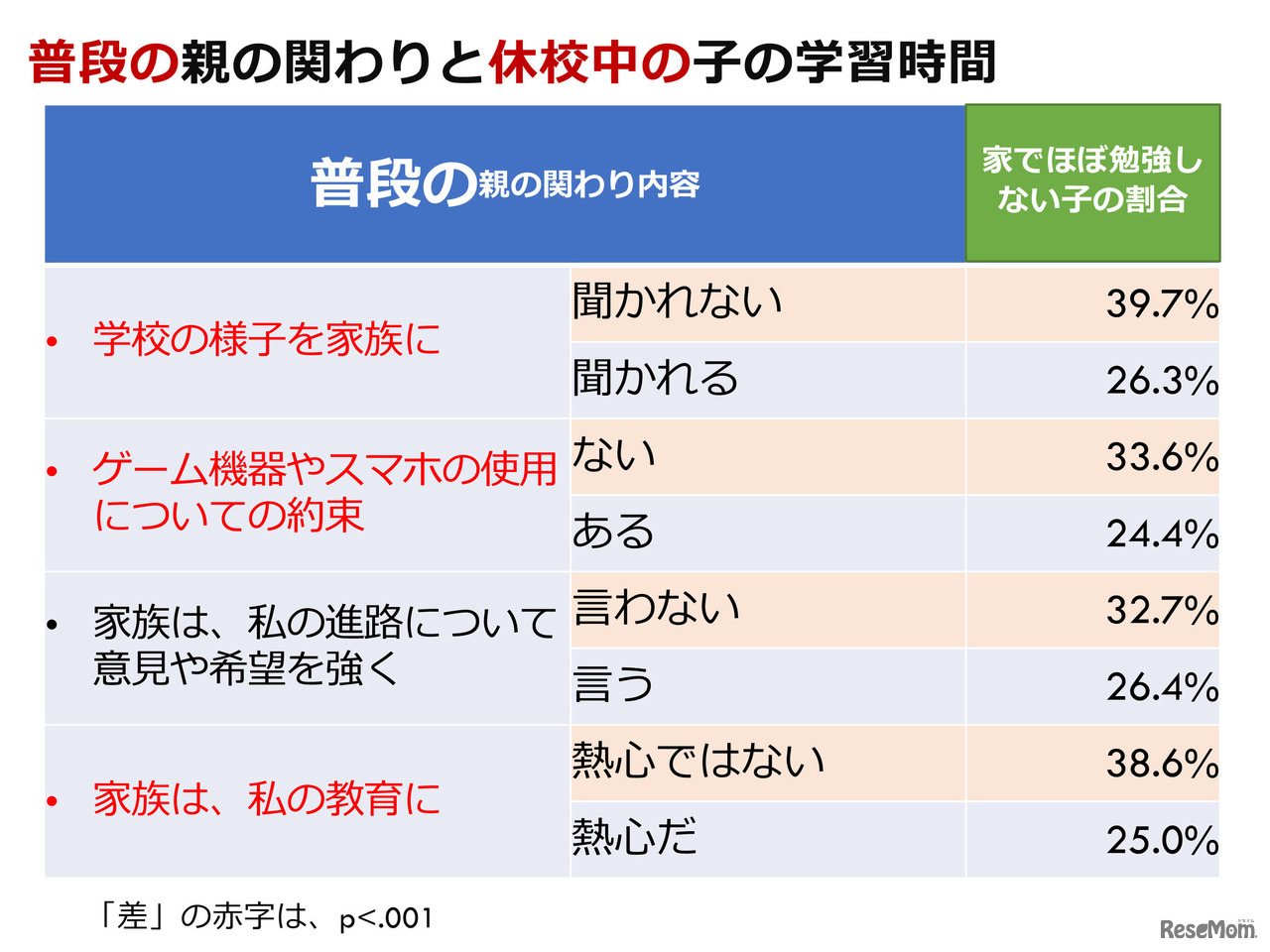20200614緊急報告会 配布資料29