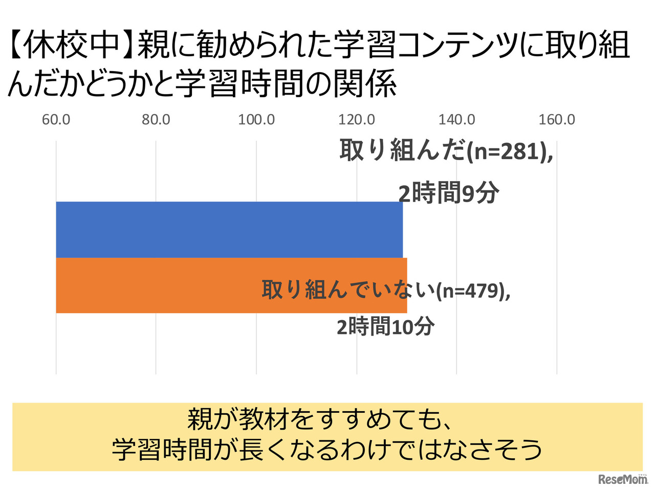 20200614緊急報告会 配布資料30