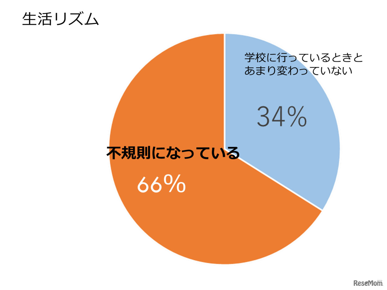 20200614緊急報告会 配布資料39
