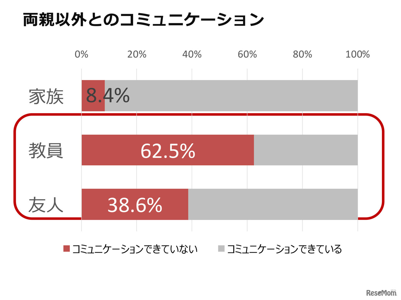 20200614緊急報告会 配布資料42