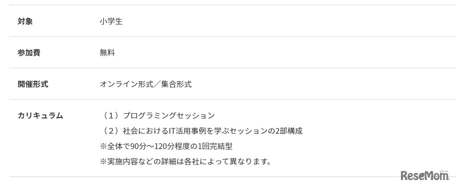 NTTデータアカデミア