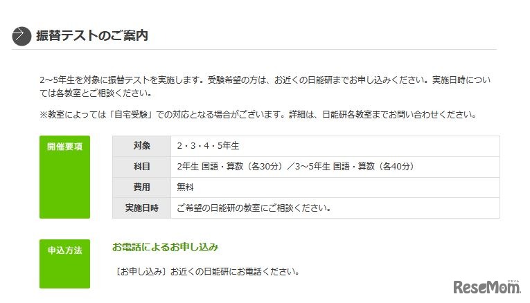 振替テストの概要