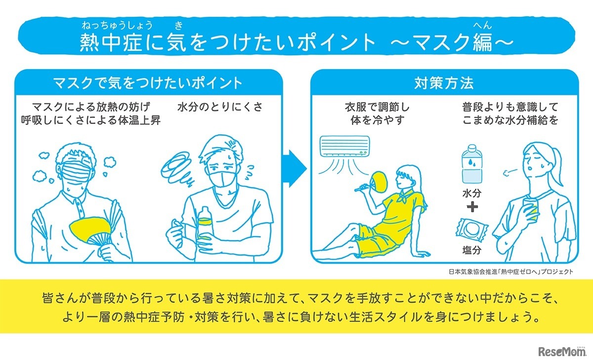 熱中症に気をつけたいポイント～マスク編～