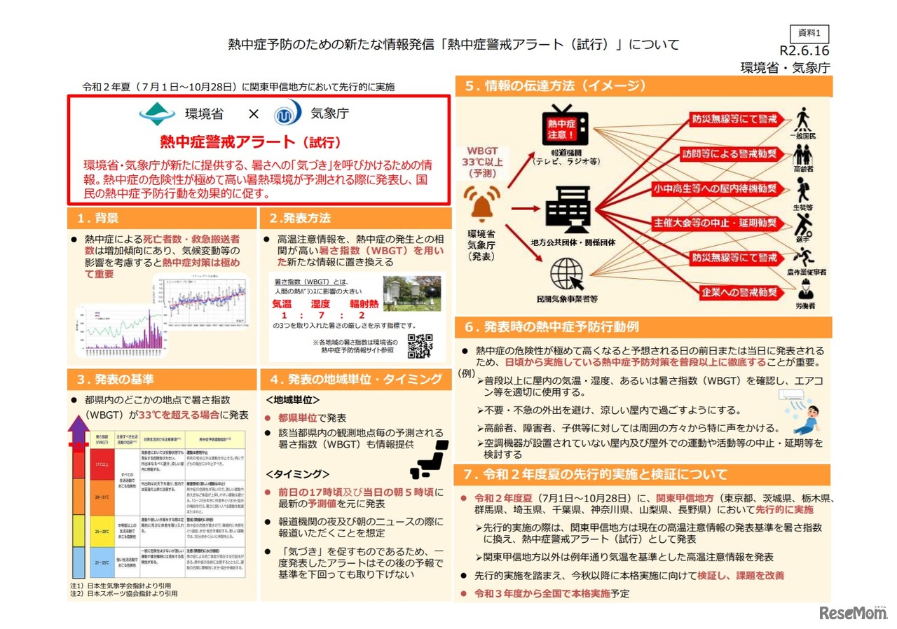 熱中症予防のための新たな情報発信「熱中症警戒アラート（試行）」について