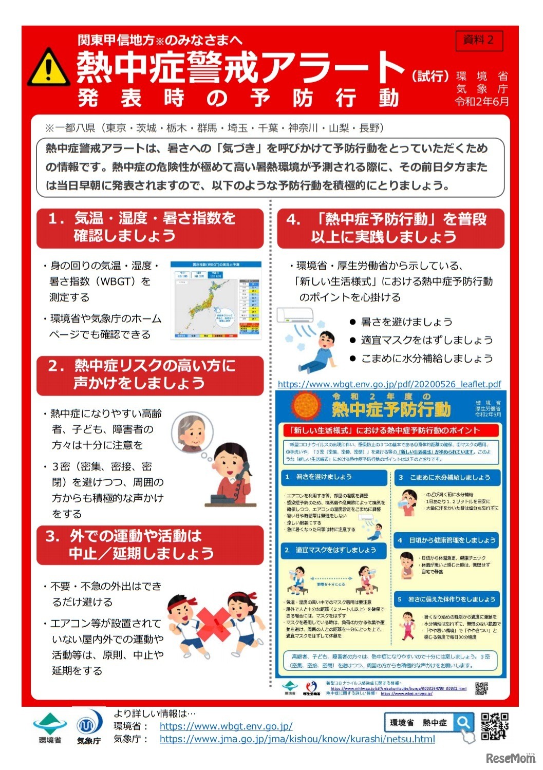 熱中症警戒アラート発表時の予防行動