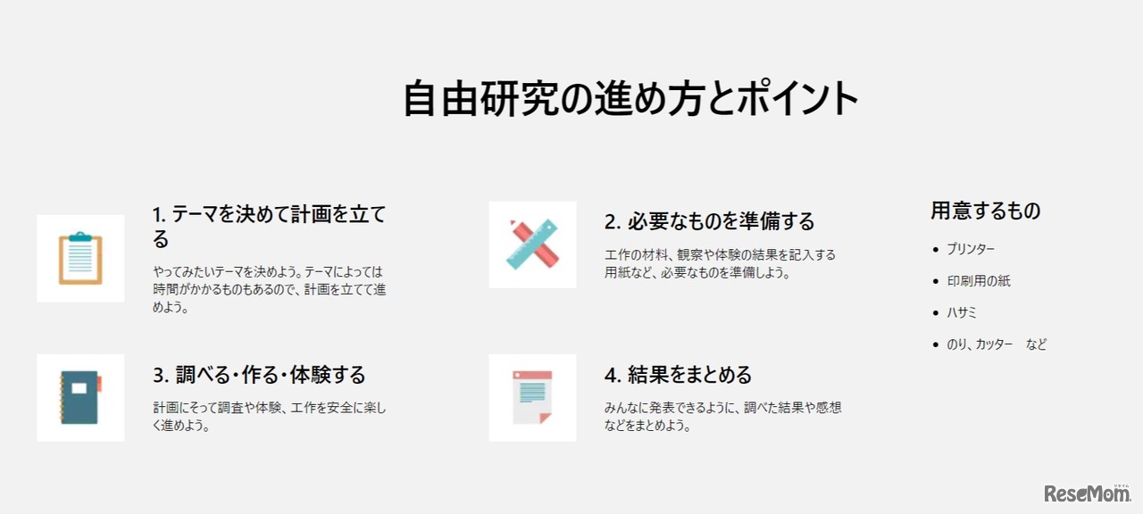 自由研究の進め方とポイント