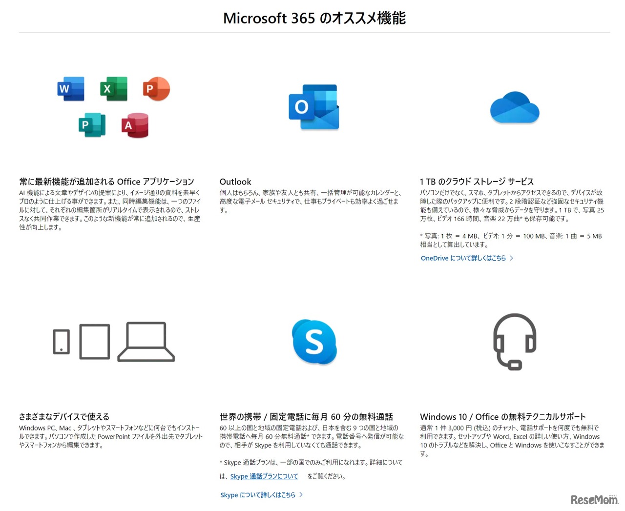 Microsoft 365 のオススメ機能