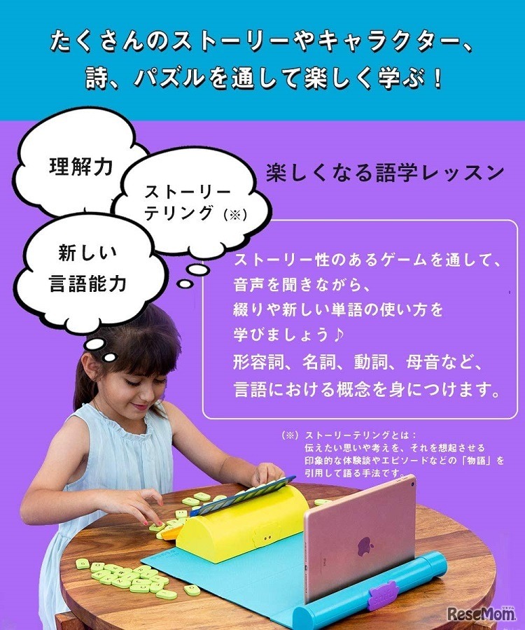 Plugo Letters（プルゴ レターズ）