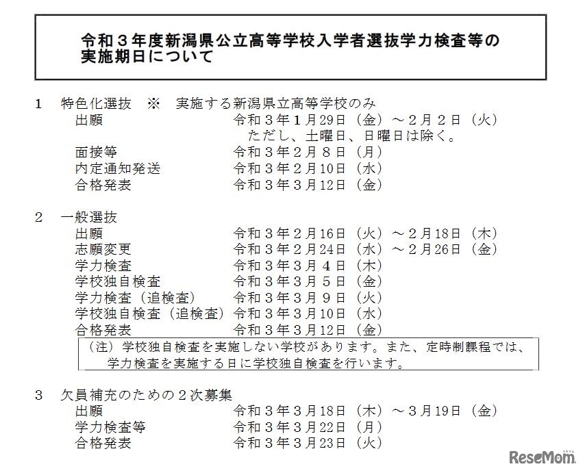 2021年度新潟県公立高校入学者選抜の日程